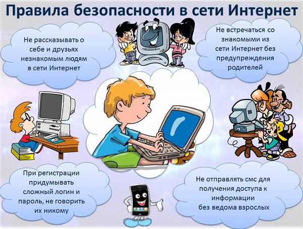 Безопасный интернет